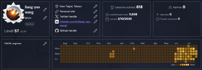 boot.dev activity
